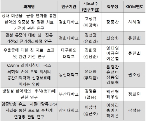 ��� ���� ���� �̹���