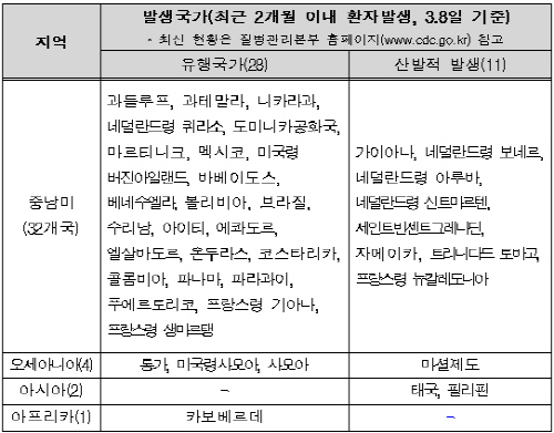 ��� ���� ���� �̹���