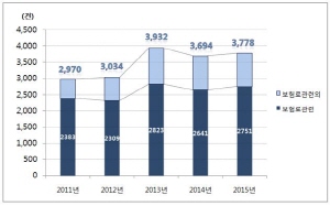 ��� ���� ���� �̹���