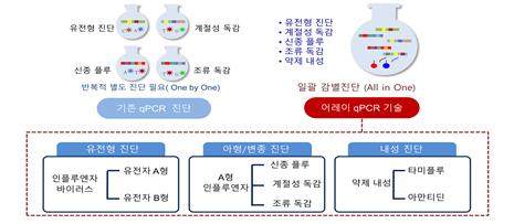 ��� ���� ���� �̹���