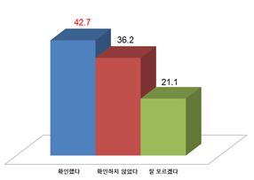 ��� ���� ���� �̹���