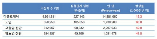 ��� ���� ���� �̹���