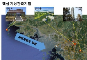 ��� ���� ���� �̹���