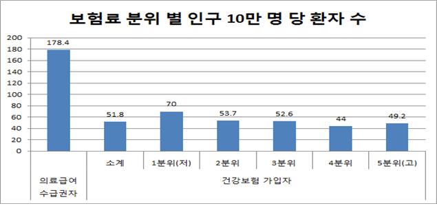 ��� ���� ���� �̹���