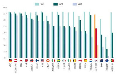 ��� ���� ���� �̹���