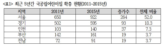 ��� ���� ���� �̹���