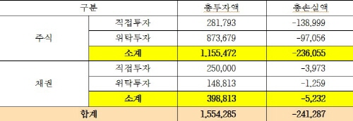 ��� ���� ���� �̹���