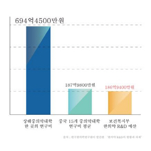 ��� ���� ���� �̹���