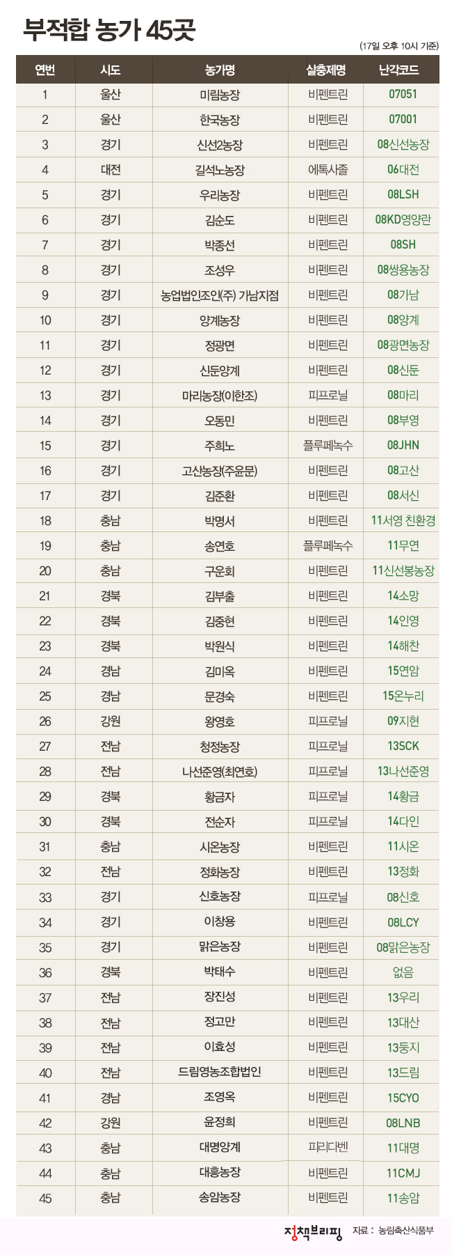 ��� ���� ���� �̹���