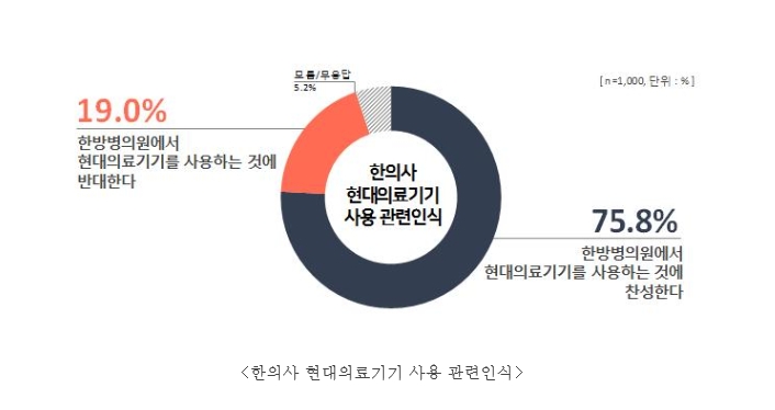 ��� ���� ���� �̹���