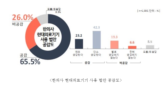 ��� ���� ���� �̹���