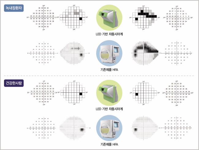 ��� ���� ���� �̹���