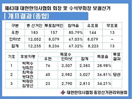 ��� ���� ���� �̹���