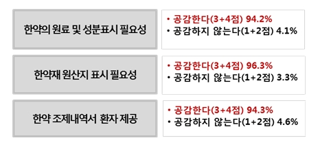 ��� ���� ���� �̹���