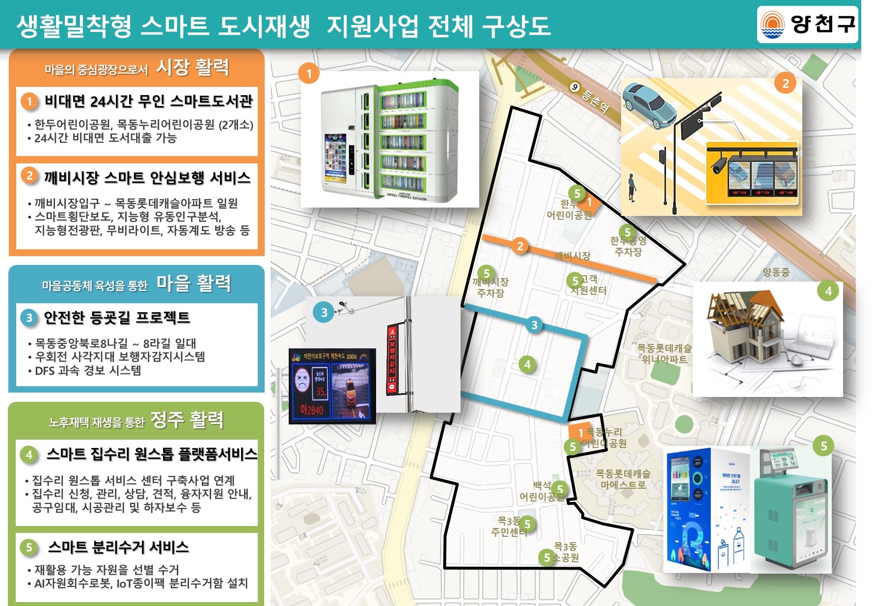 ��� ���� ���� �̹���