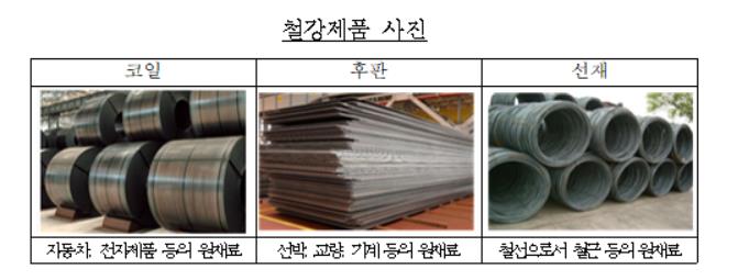 ��� ���� ���� �̹���