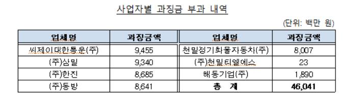 ��� ���� ���� �̹���