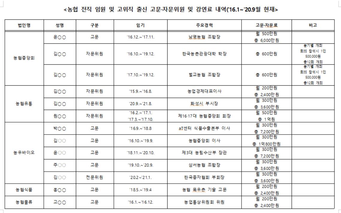 ��� ���� ���� �̹���