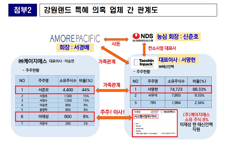 ��� ���� ���� �̹���