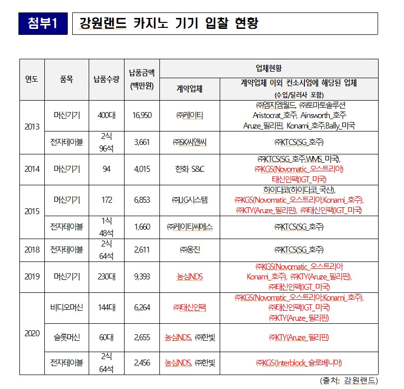 ��� ���� ���� �̹���