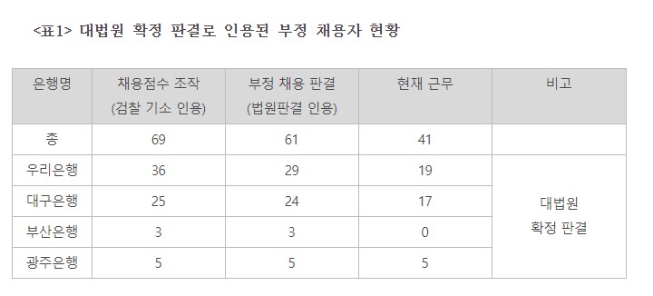 ��� ���� ���� �̹���