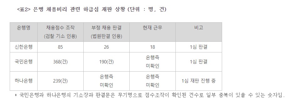 ��� ���� ���� �̹���