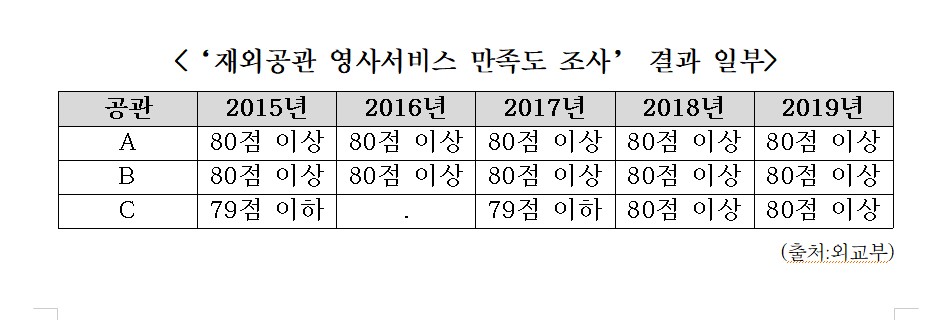 ��� ���� ���� �̹���