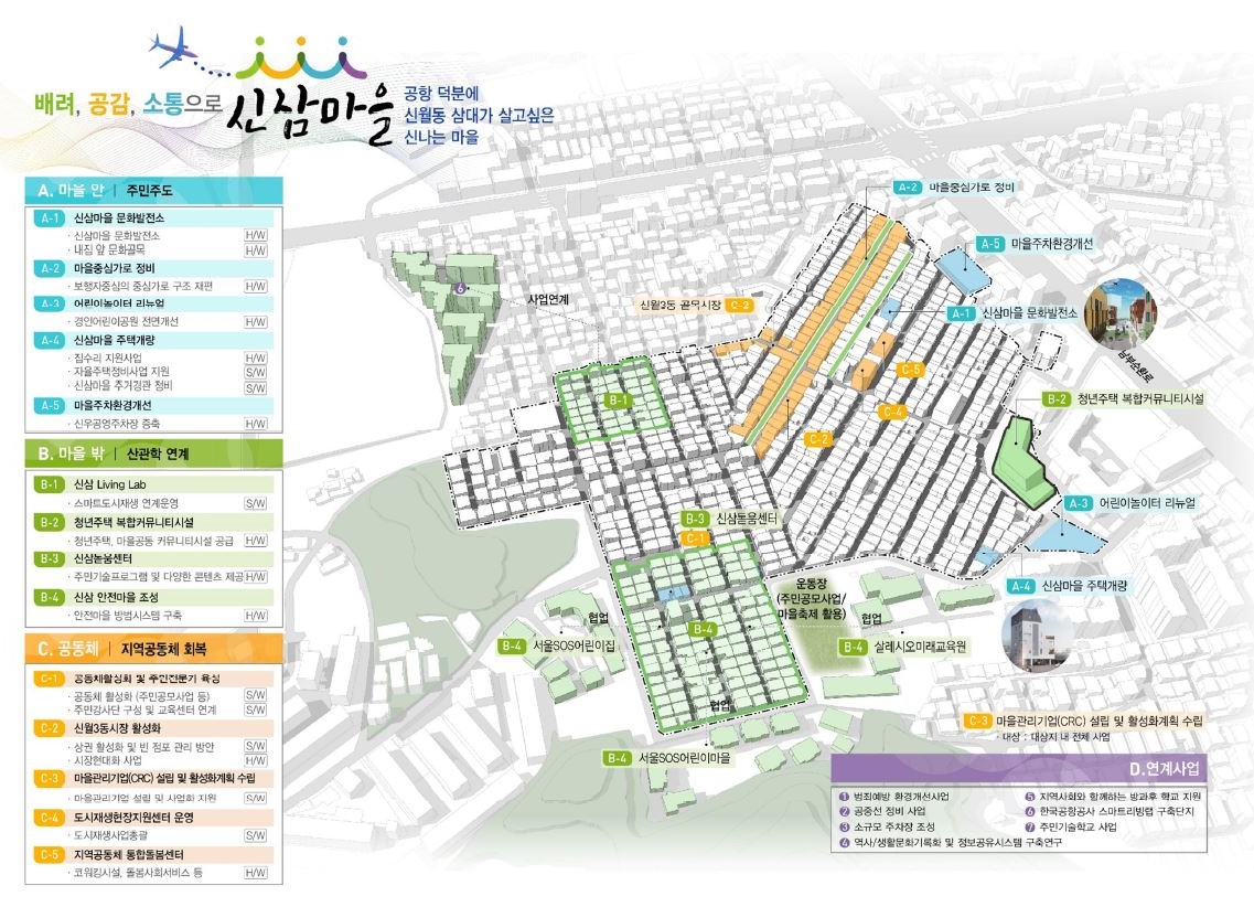 ��� ���� ���� �̹���