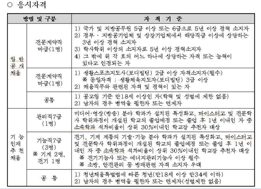 ��� ���� ���� �̹���