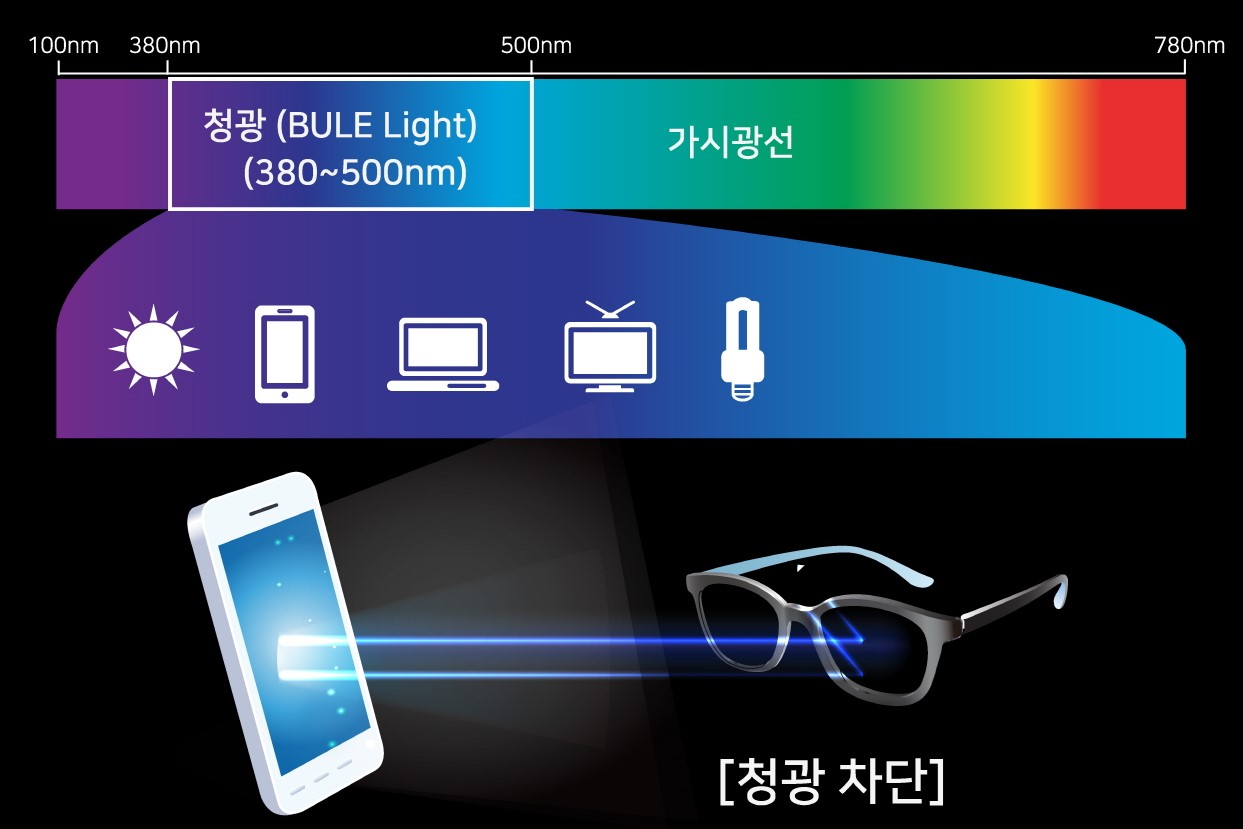 ��� ���� ���� �̹���