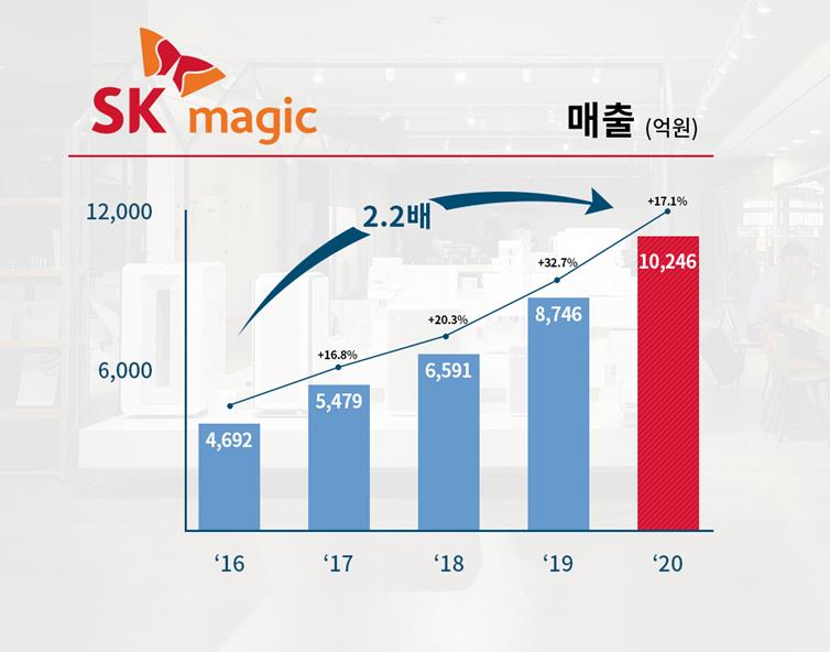 ��� ���� ���� �̹���