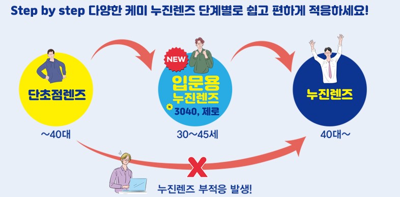 ��� ���� ���� �̹���