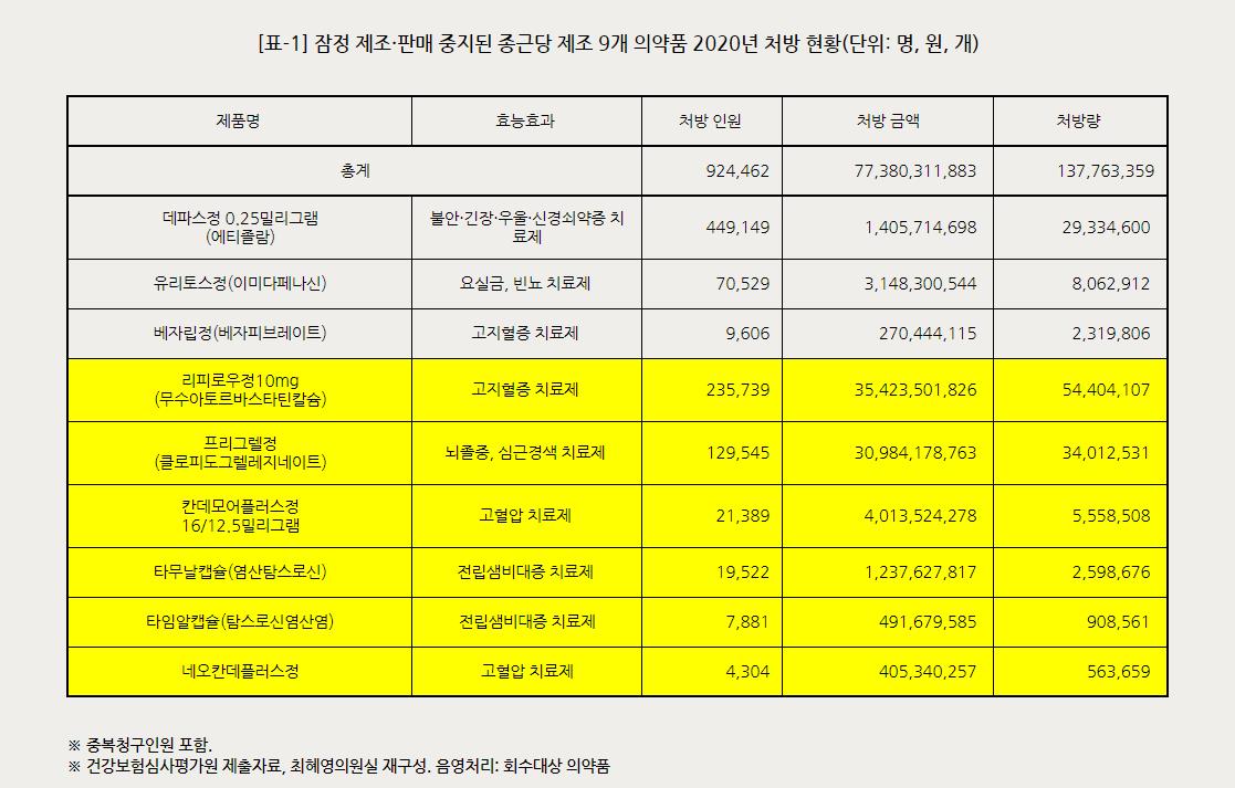 ��� ���� ���� �̹���