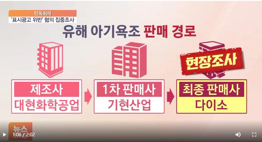 ��� ���� ���� �̹���