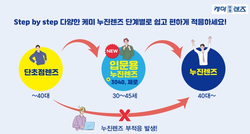 ��� ���� ���� �̹���