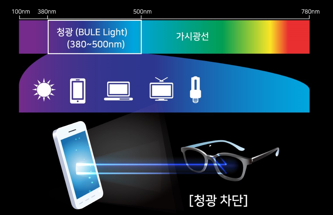 ��� ���� ���� �̹���