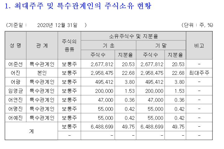 ��� ���� ���� �̹���