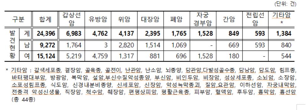 ��� ���� ���� �̹���