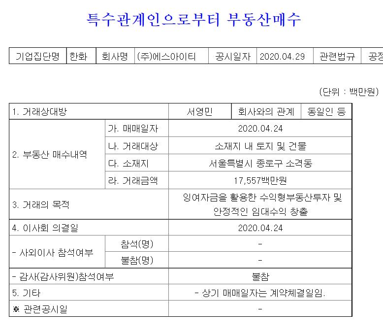 ��� ���� ���� �̹���