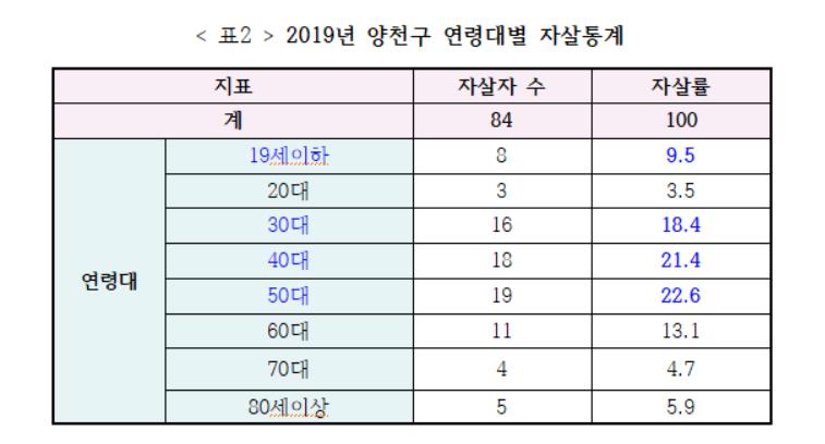 ��� ���� ���� �̹���