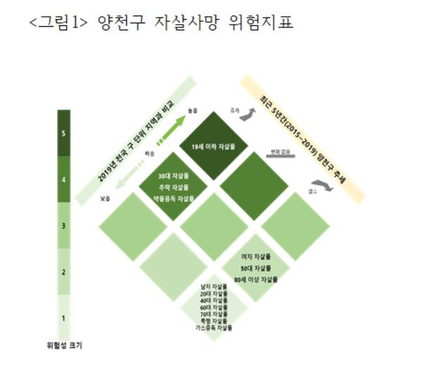 ��� ���� ���� �̹���