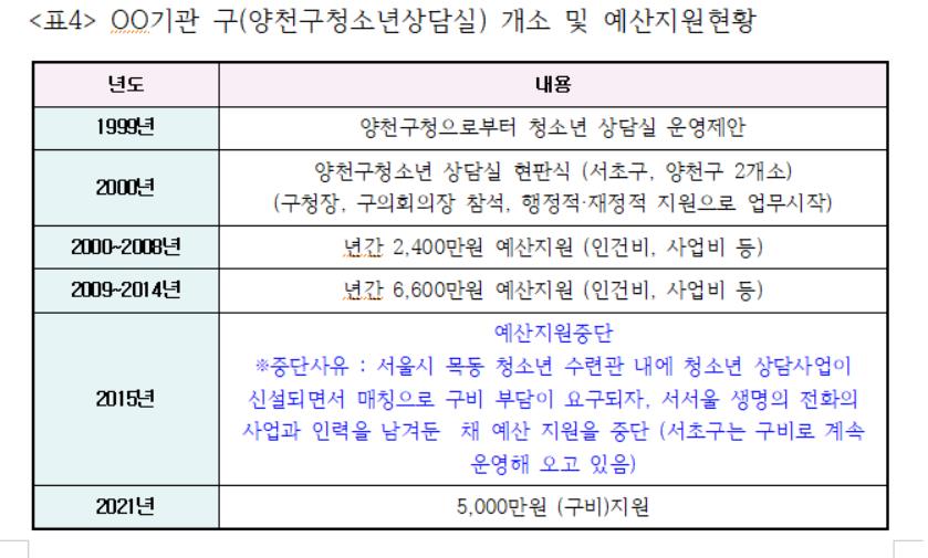 ��� ���� ���� �̹���