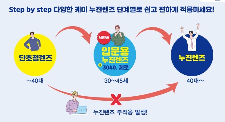 ��� ���� ���� �̹���