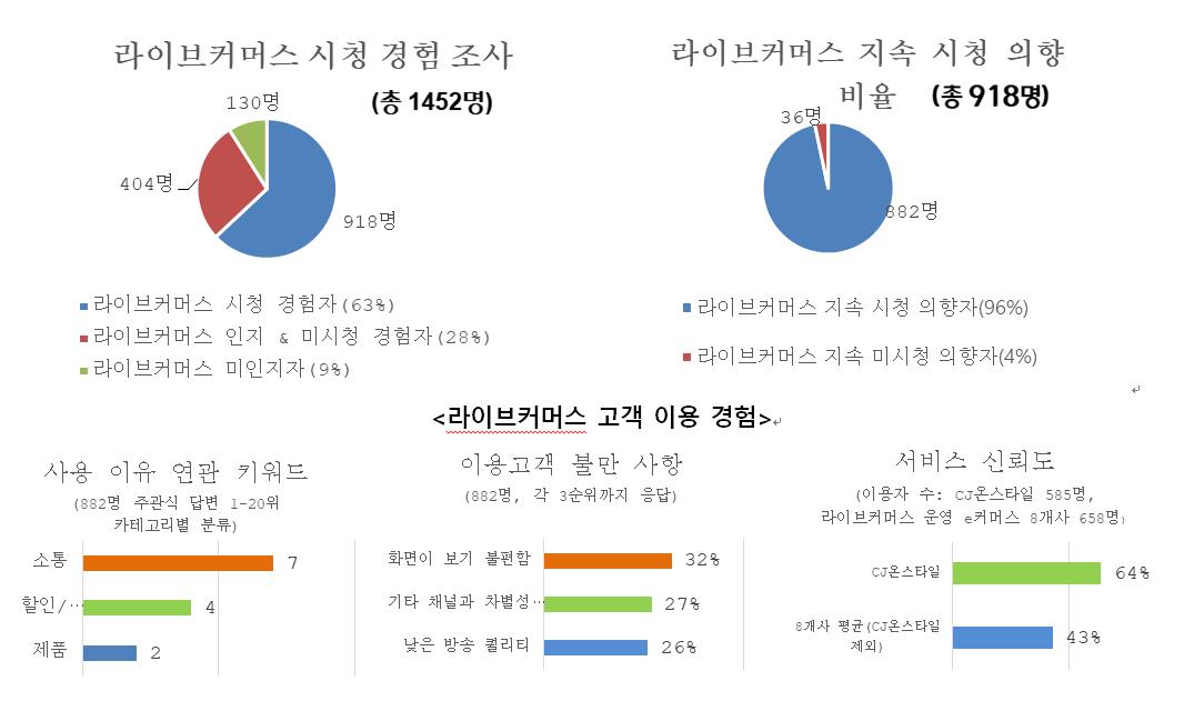 ��� ���� ���� �̹���