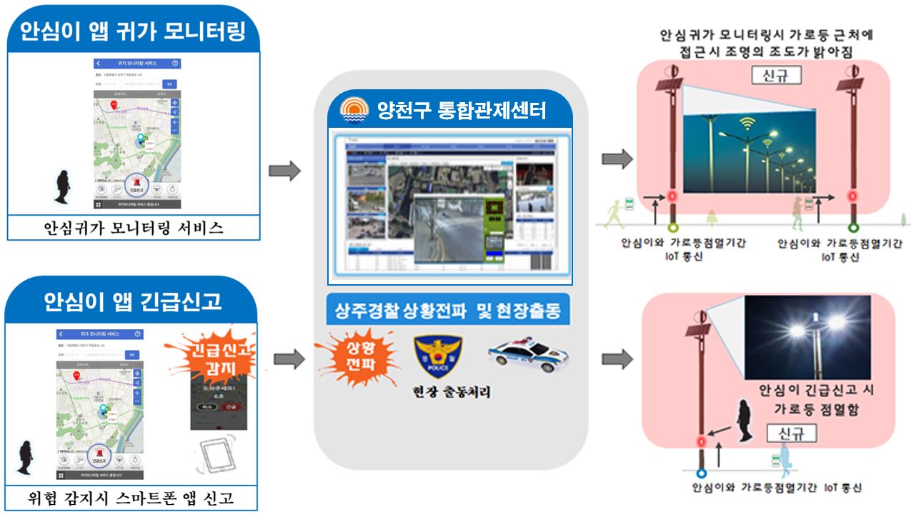 ��� ���� ���� �̹���