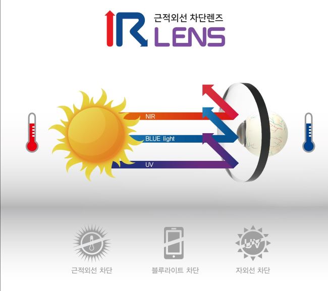 ��� ���� ���� �̹���